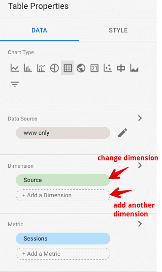  change dimension and metrics 