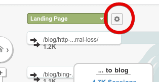 behavior flow settings