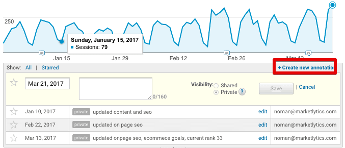  create new annotation 