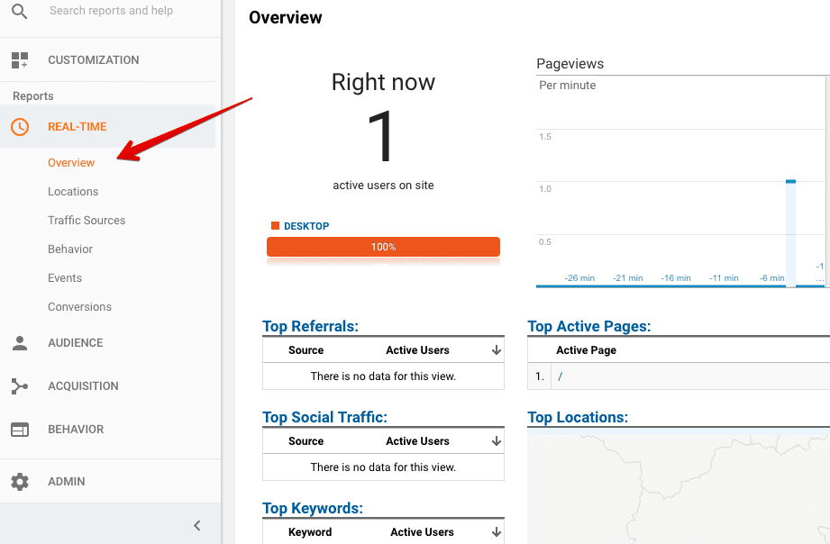  analytics real time reports 
