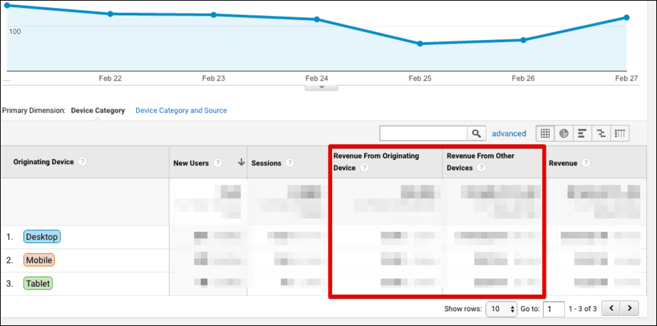  acquisition device reports 