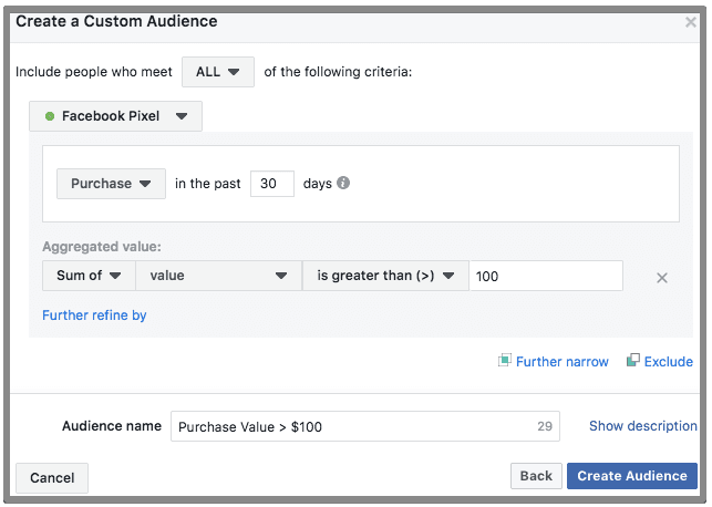  purchase greater than $100 