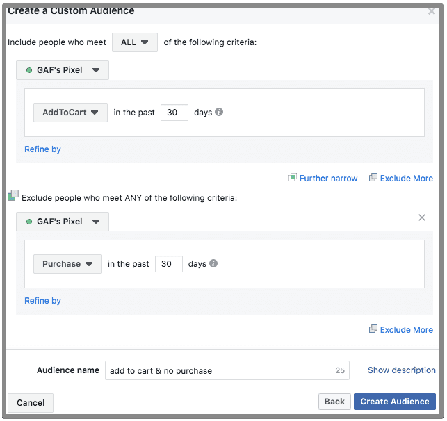  add to cart but no purchase 