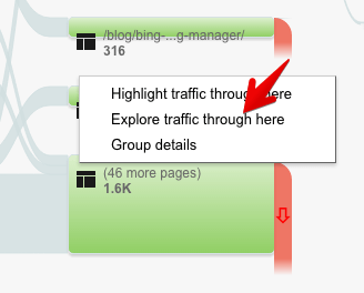  explore traffic through here 