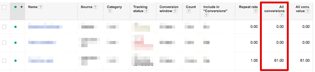  view conversions in adwords 