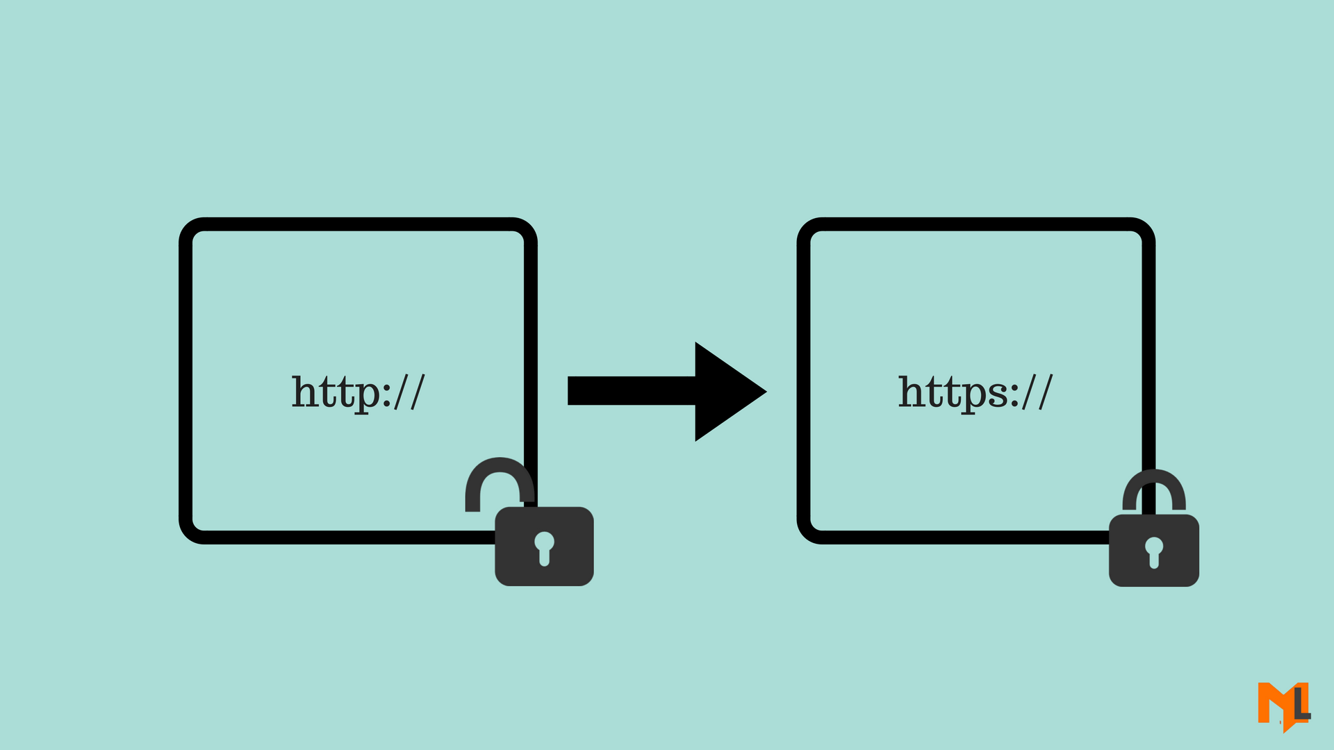  https to https redirect 