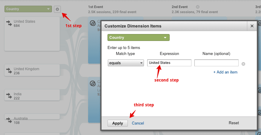  build event flow for specific event 