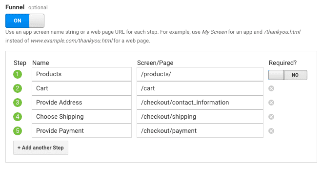 ecommerce goal funnel