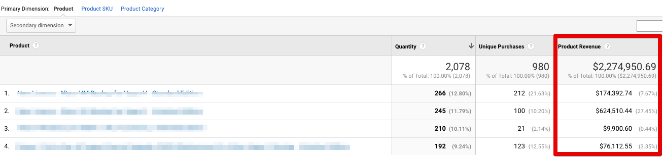 product revenue google analytics 
