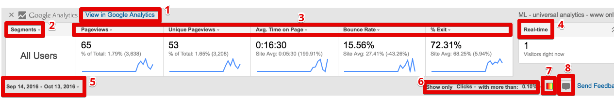 google analytics in page analytics 