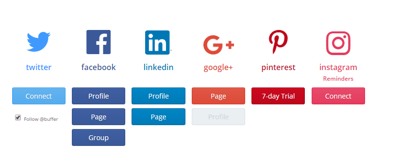  buffer content sharing 