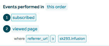   To see conversion rate when user redirects to infusionsoft after subscribing.  