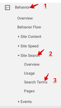  view site search reports 
