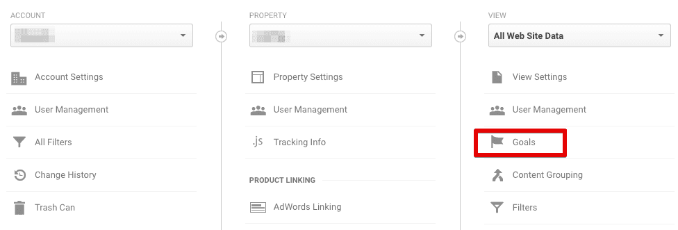 setting up goals in google analytics 