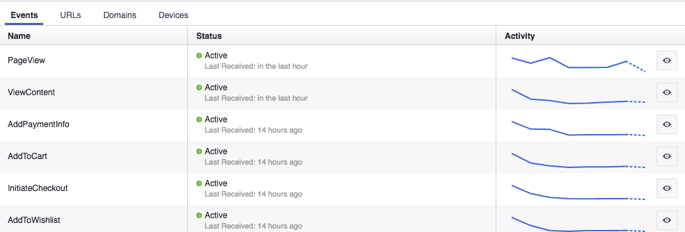  facebook ads manager pixel data 