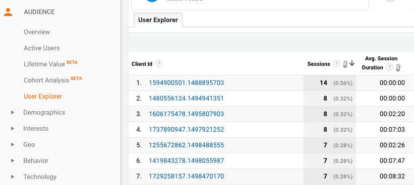  user explorer reports 