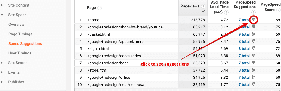  page speed suggestions 