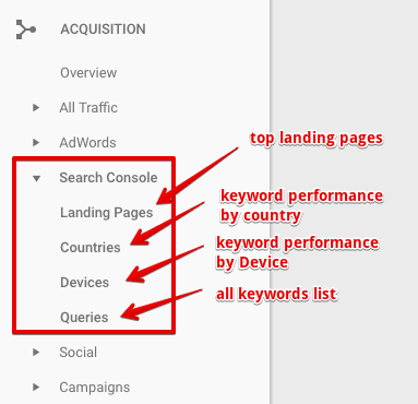  search console reports google analytics 