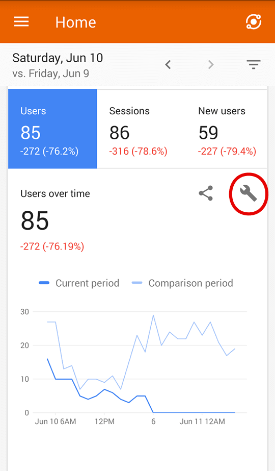  create custom metrics 