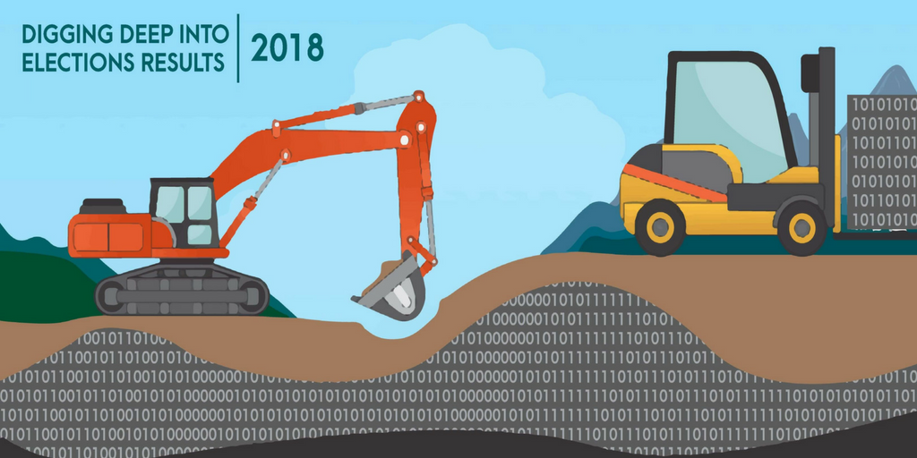 Digging deep into the Pakistan's election results of 2018