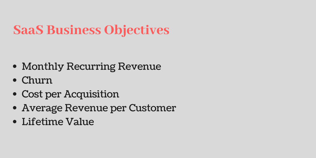  SaaS Business Objtives 