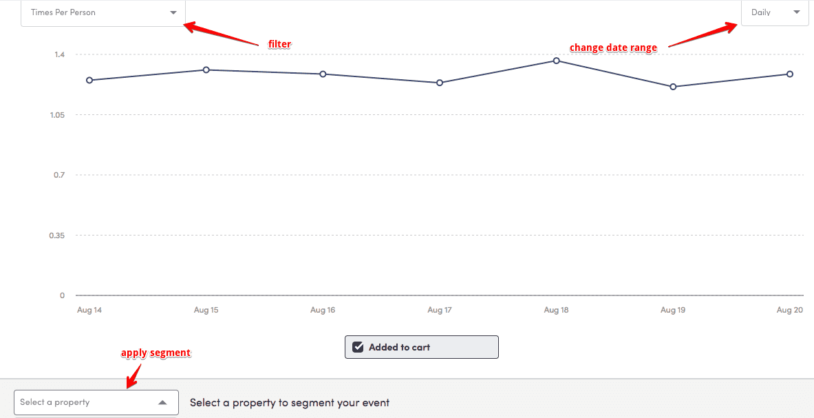 filter activity report