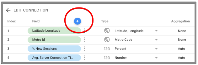  create a calculated metric 