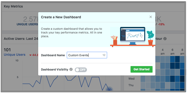  custom event dashboard 