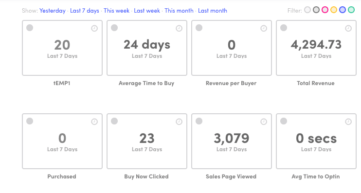 Kissmetrics metrics