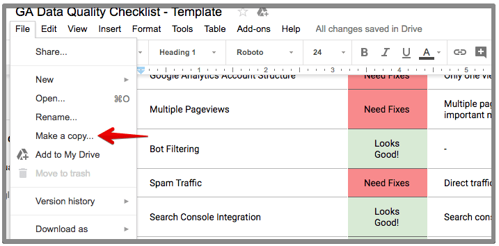  copy audit checklist 
