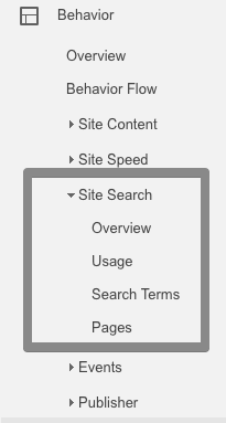  site search google analytics 