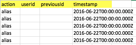  csv format for alias example 