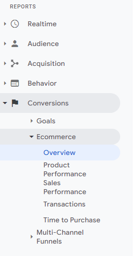 ecommerce-integration