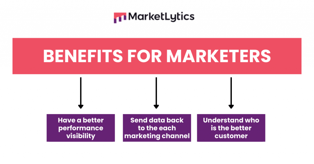 data-analytics-consultant