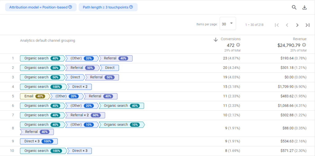 position-based-model