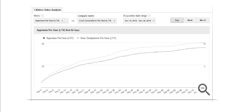 customer-engagement-analytics